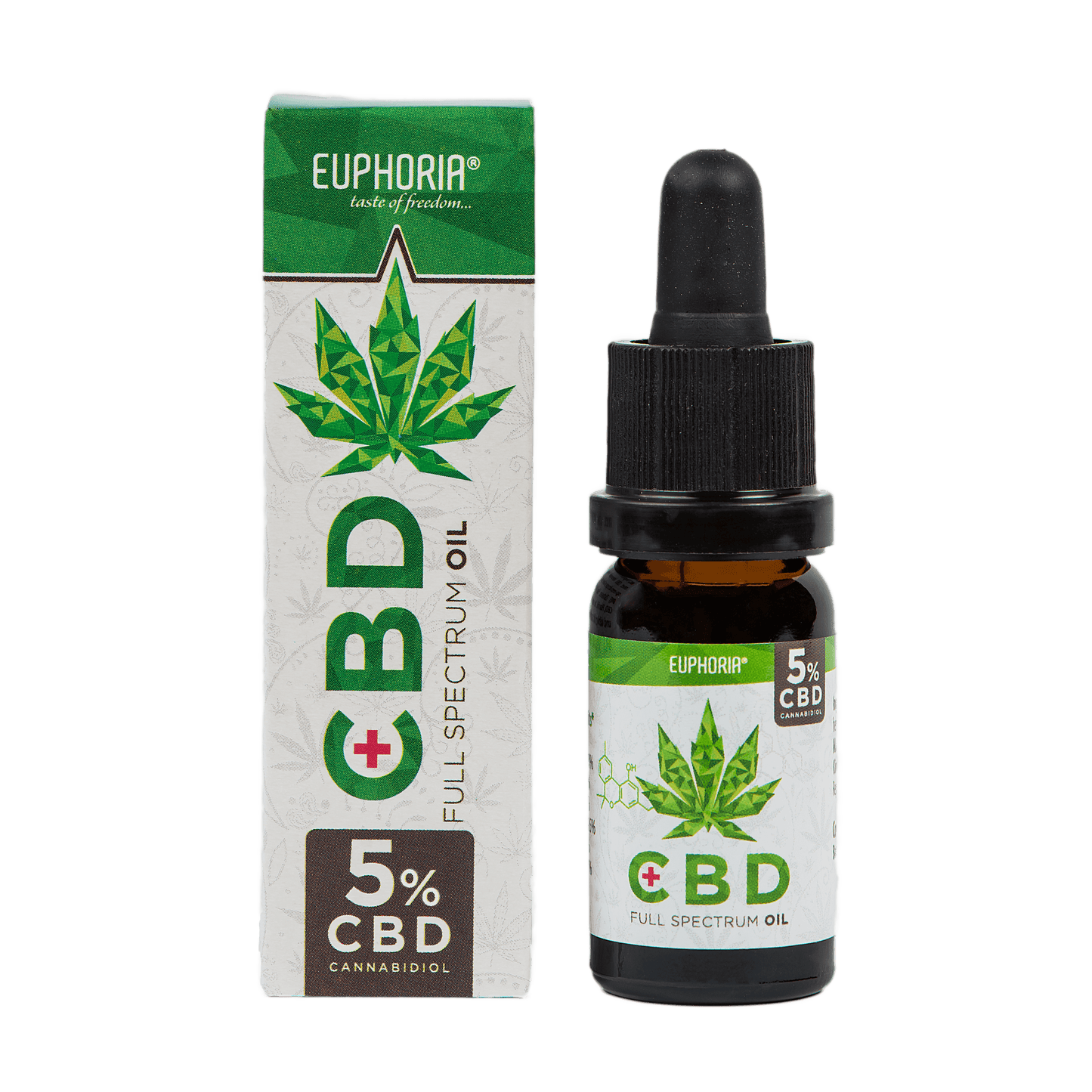 Vollspektrum CBD Öl 5% - High Standards