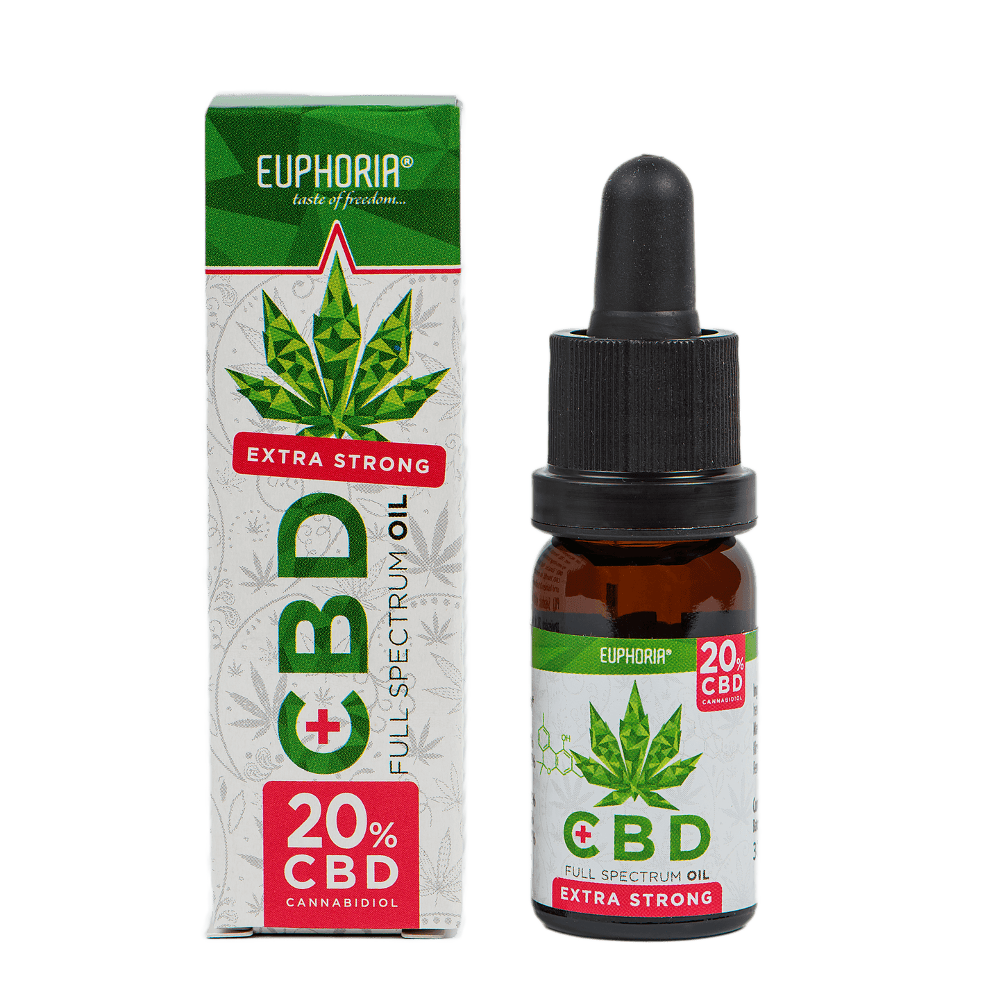 Vollspektrum CBD Öl 20% - High Standards