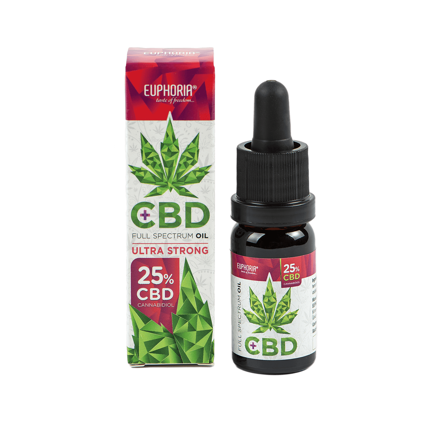 Vollspektrum CBD Öl 25% - High Standards
