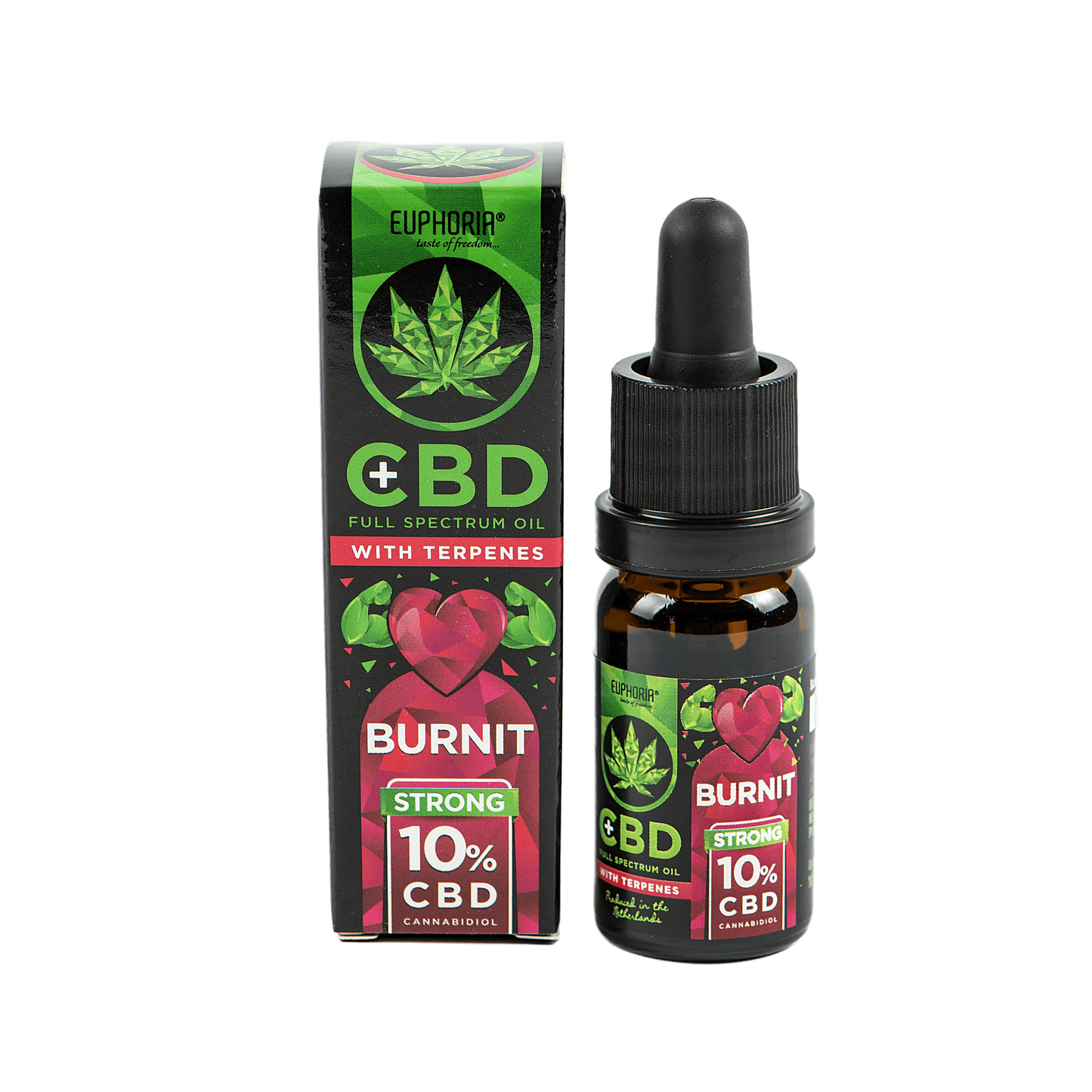 Burnit CBD Öl 10% - High Standards