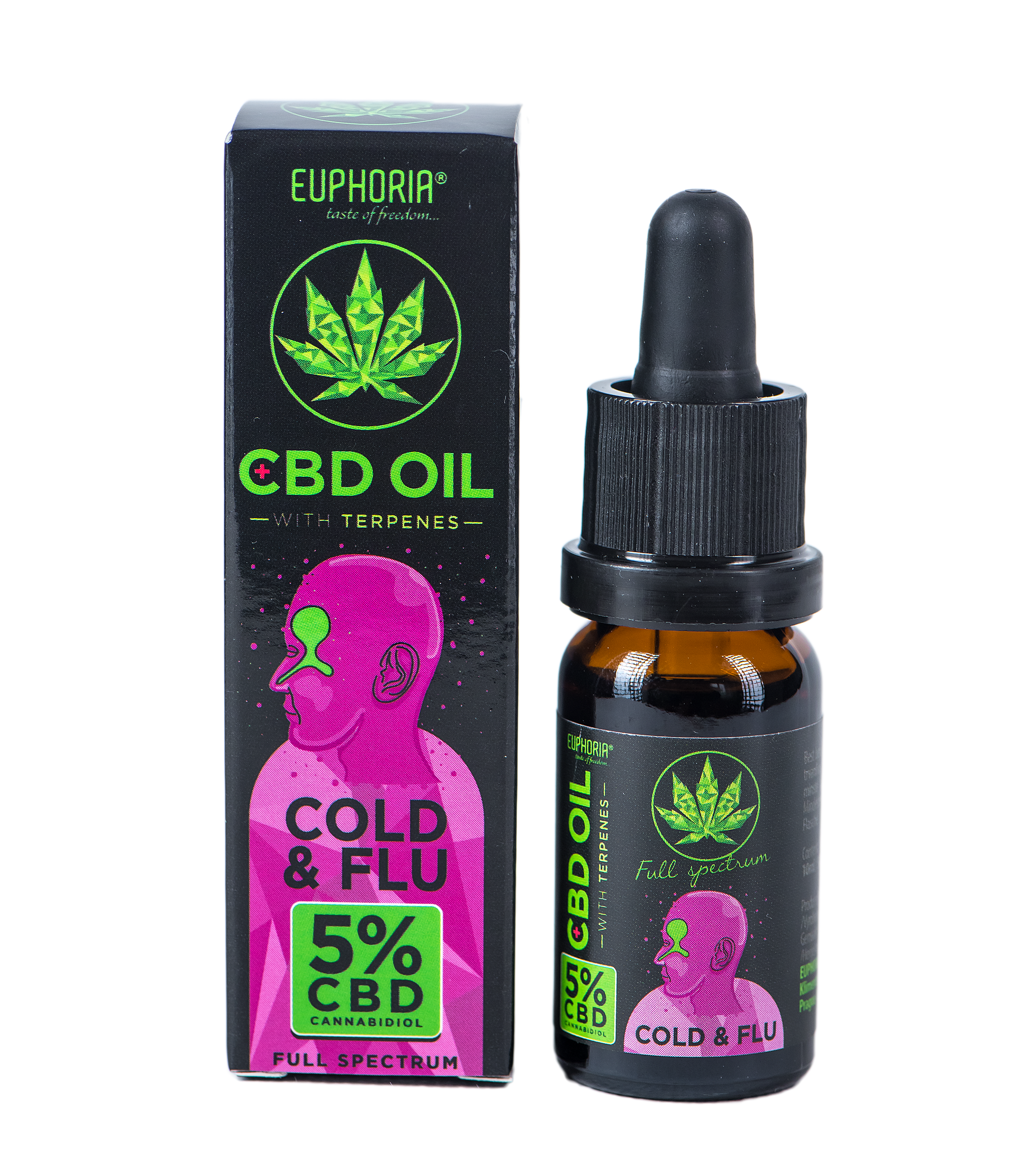 Cold & Flu CBD Öl 5% - High Standards